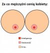 Wzór na kochanie