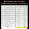 Dobrym uzupełnieniem tego zestawienia 