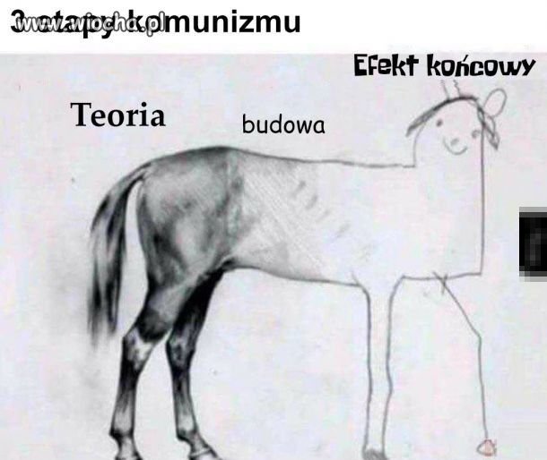 Z pisem jest tak samo