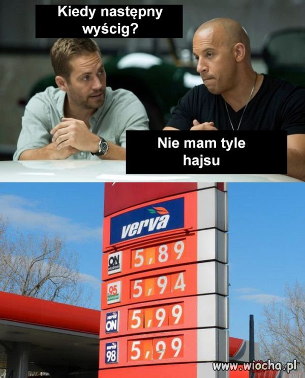 Szybki I wsciekly