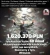 Kwota szokuje ale jeśli wyliczenia są dobre