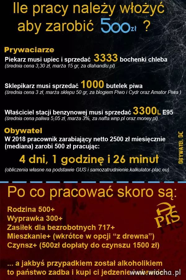 Sasin...w odróżnieniu od naszych