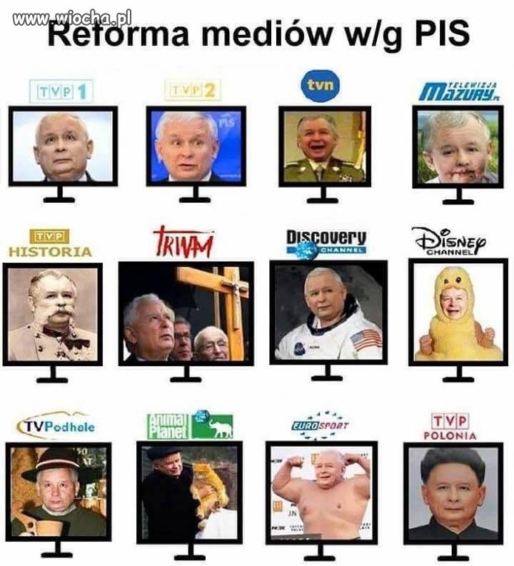 Tak to mniej więcej