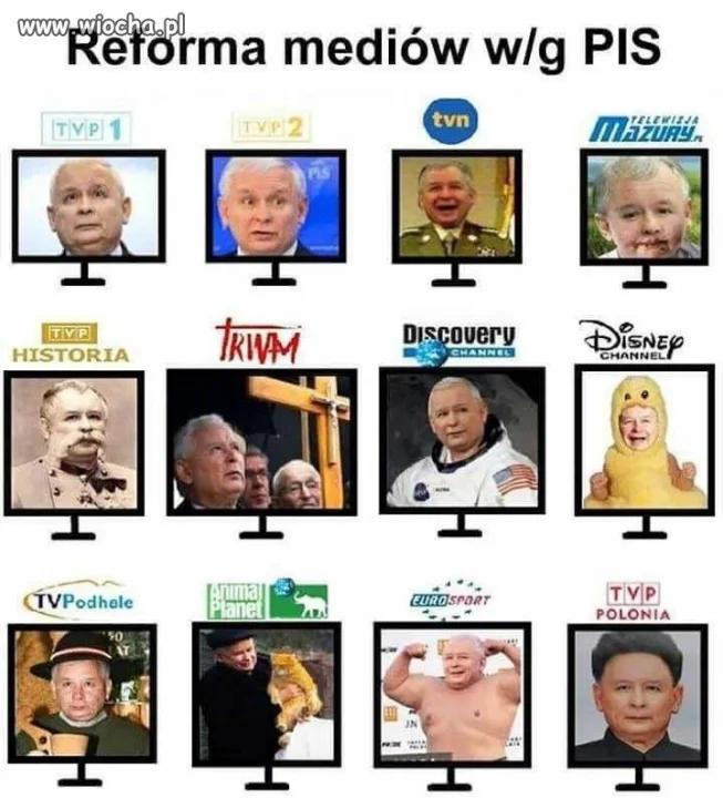 Tak to mniej więcej