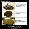 Technologia 