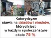 Nie dziwie się...