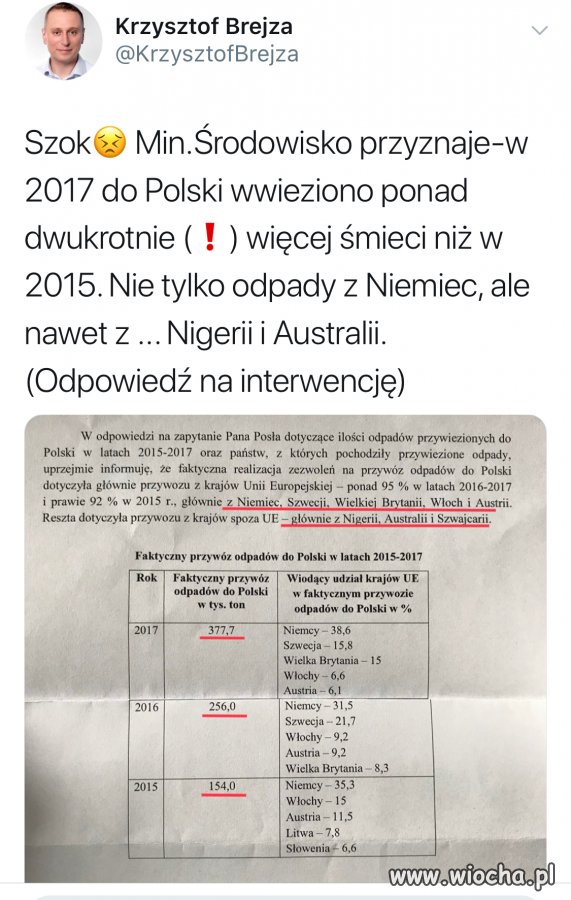 Następna afera 
