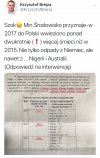Następna afera 