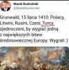 Ci Turkowie polskim