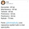 Przydałoby się...