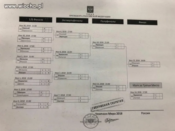Ktoś nie wykonał "Ukaza"
