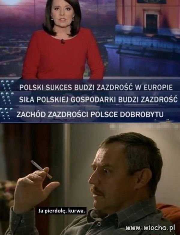 Co tu się