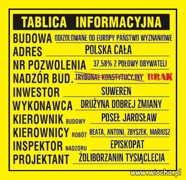 Tablica informacyjna...