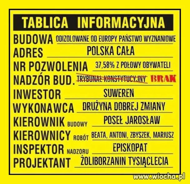 Tablica informacyjna...