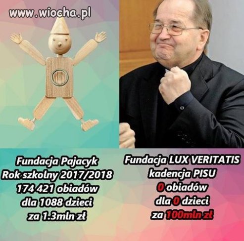 Ja tylko tak