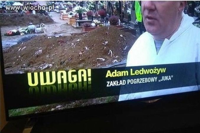 Nazwisko