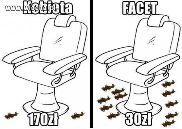 Płeć na samym początku