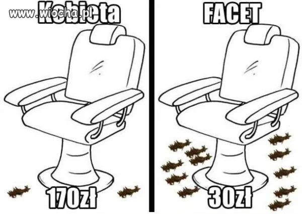 Płeć na samym początku
