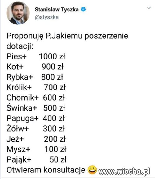 I symboliczna złotówka