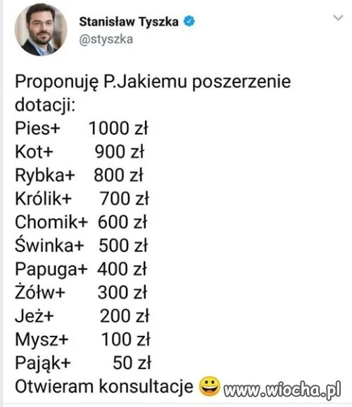 I symboliczna złotówka