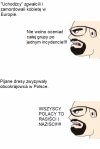 Która z grup społecznych 