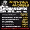 Wszyscy dają