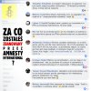 Wolność słowa wg Amnesty International