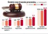 Reforma sądów według PiS 