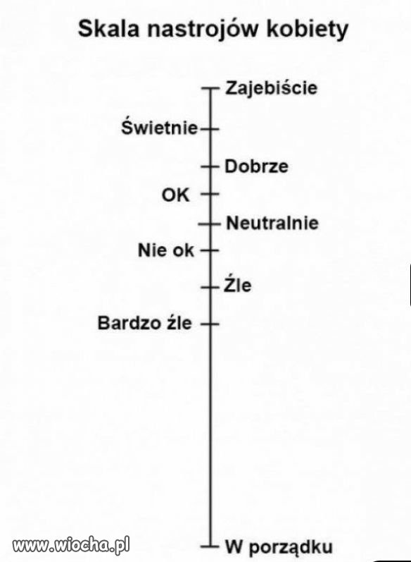 Kobiece
