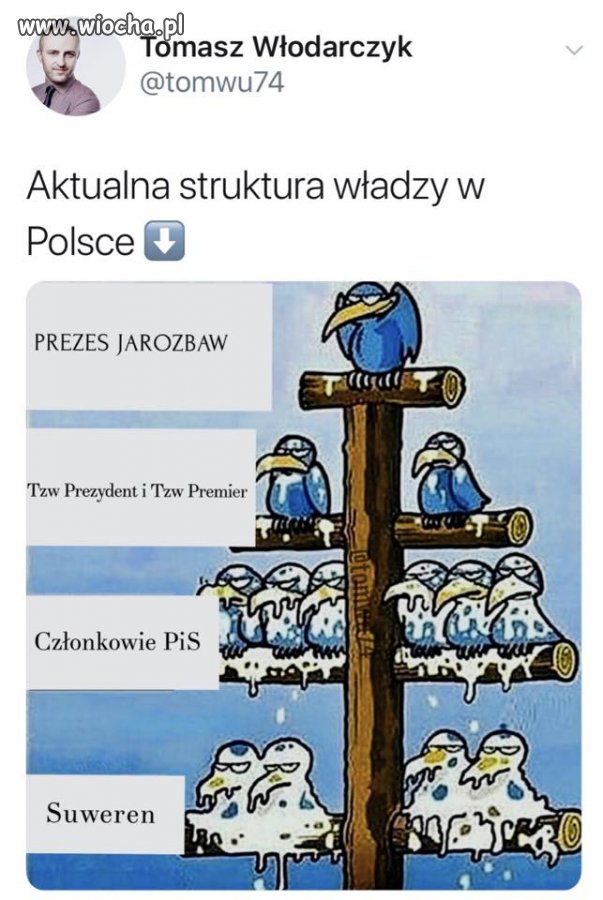 Aktualny 