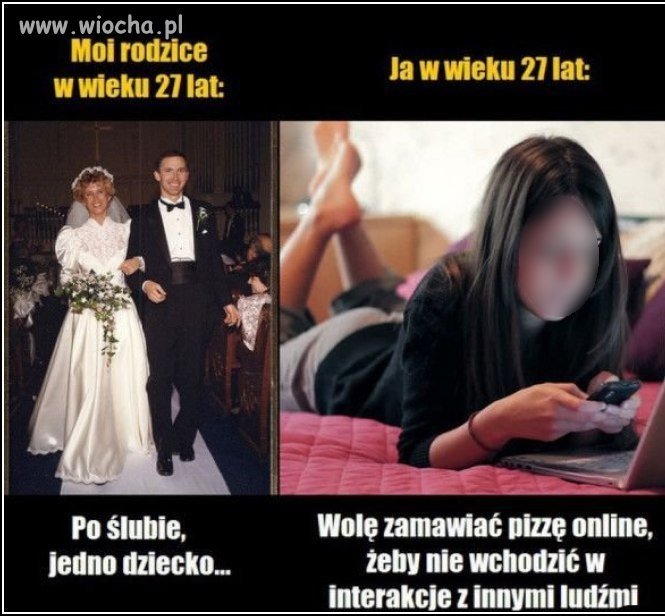 Teraz vs jedno pokolenie temu.