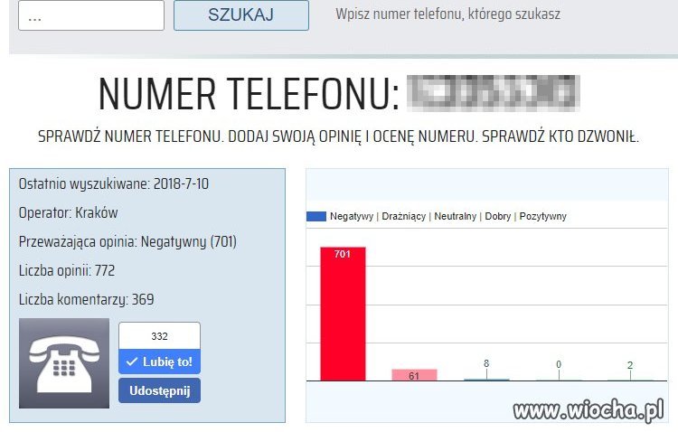 RODO miało chronić nasze dane