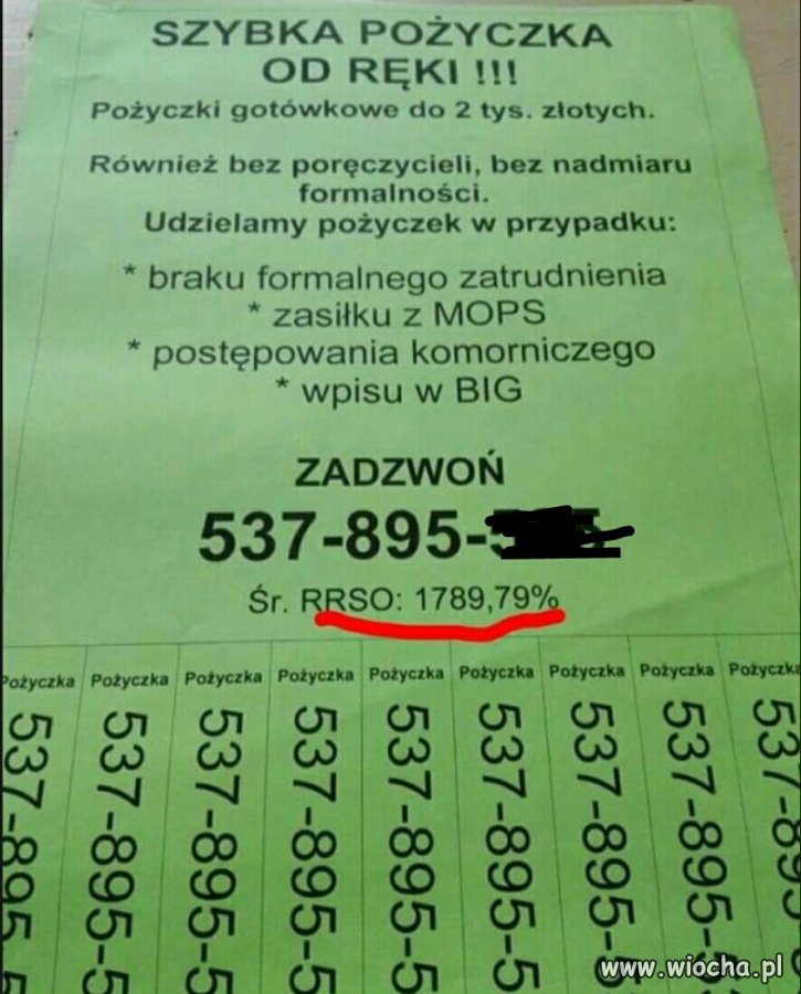 Szybka pożyczka 