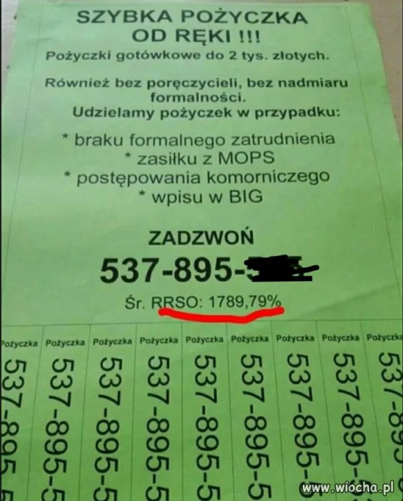 Szybka pożyczka 