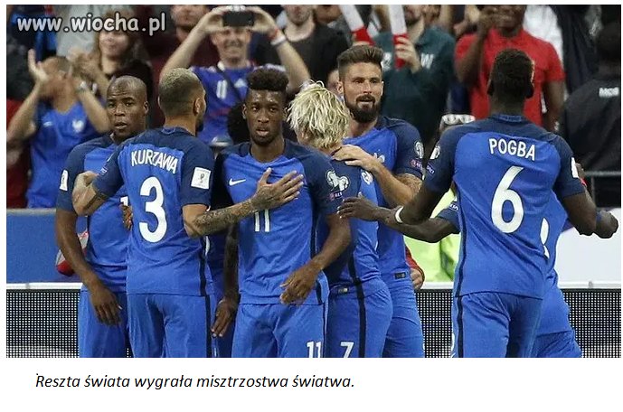 Mistrzostwa świata