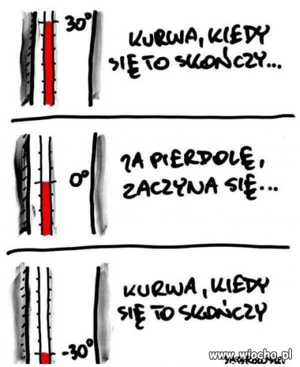Człowiekowi