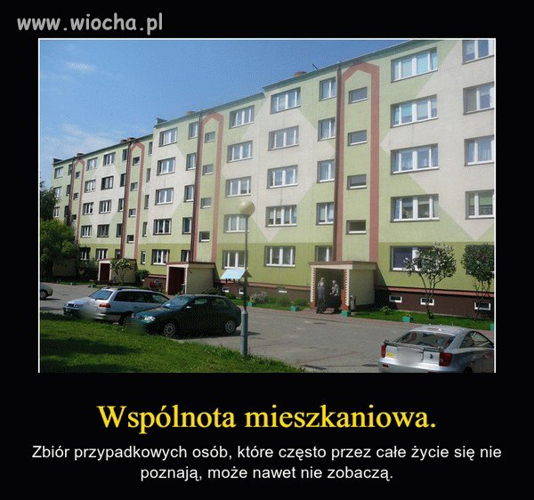 Wspólnota mieszkaniowa