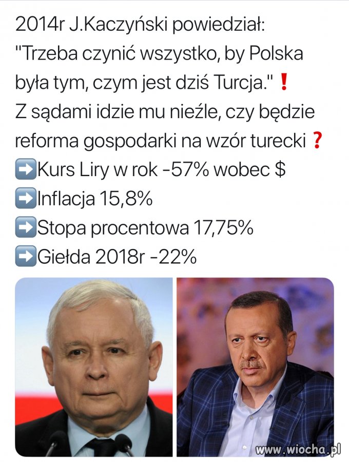 Prezes wyznaczył kierunek