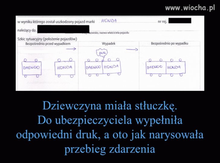 I wszystko jasne