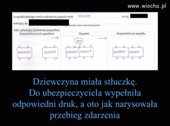 I wszystko jasne