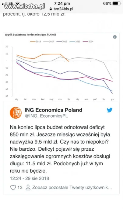 Za takie coś normalny czlowiek