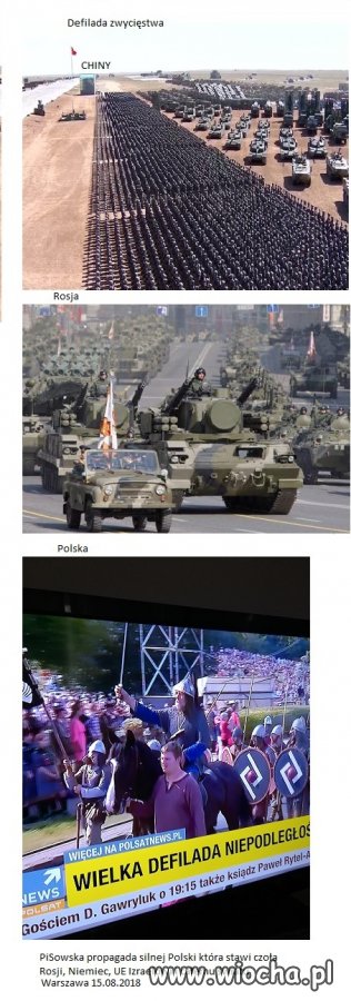 Defilada zwycięstwa Polska VS świat