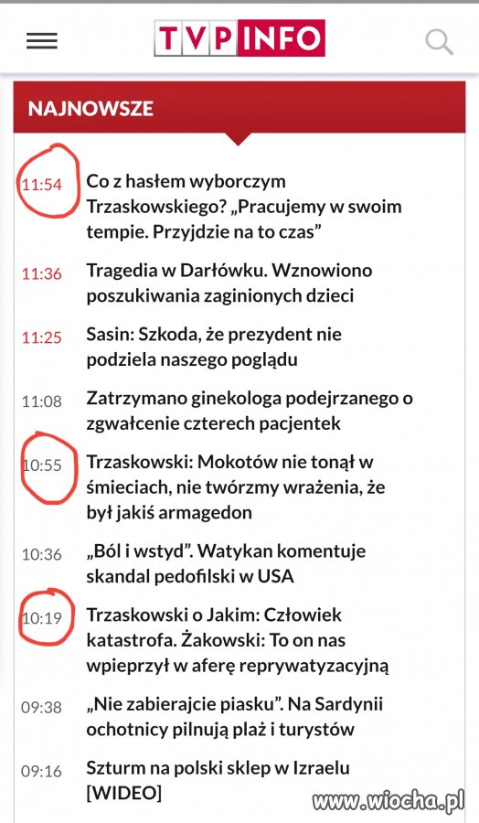Tymczasem w TVPis