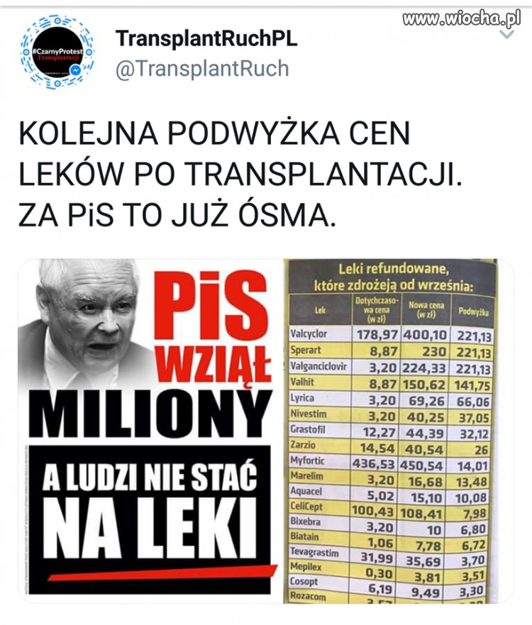 Trochę to