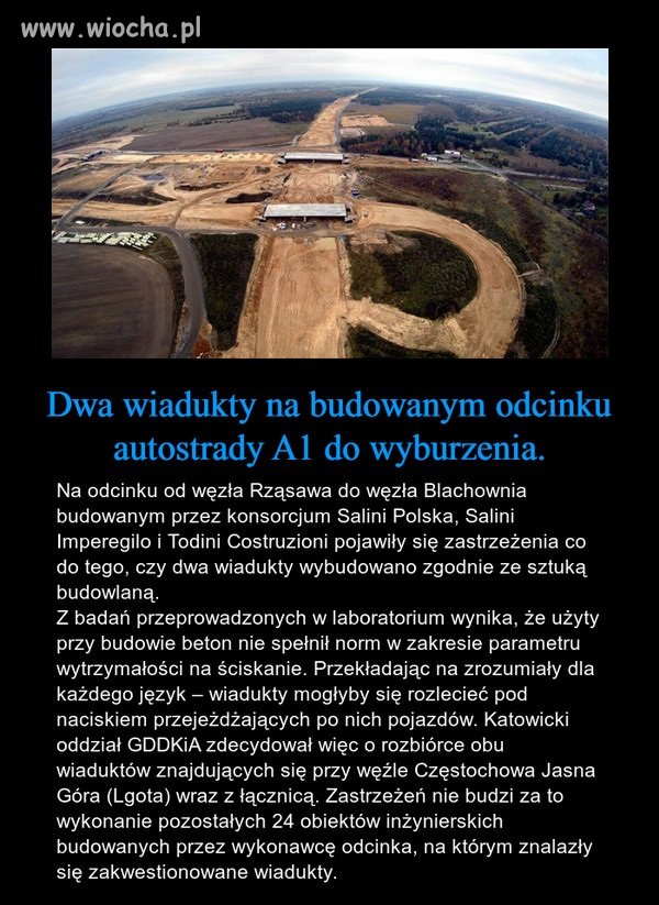 Czyli standard