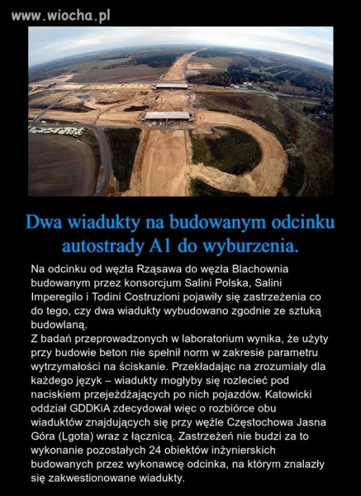 Czyli standard