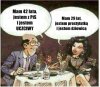 Prawda wg PiS