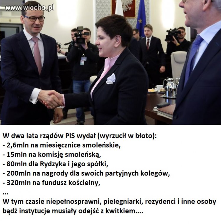 Sprawdzam!