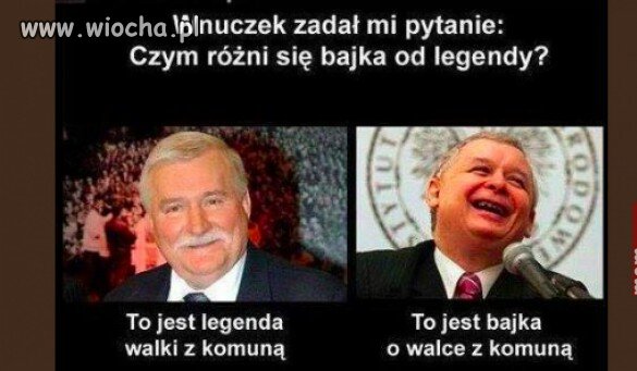 Czym się różni...