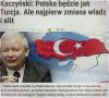 Polityczne